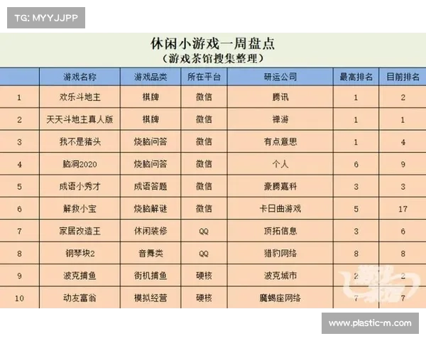 收费手游排行榜:巅峰对决,谁能问鼎 收费手游排行榜:巅峰对决,谁能问鼎
