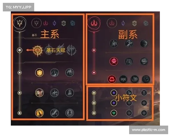 英雄天赋攻略宝典:掌握英雄潜能,纵横战场 英雄天赋攻略宝典:掌握英雄潜能,纵横战场