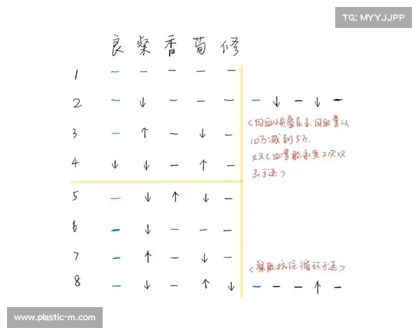 遗迹5层攻略_遗迹5层攻略新版:秘境遗迹五层探秘指南:揭秘深处的奥秘 遗迹5层攻略_遗迹5层攻略新版:秘境遗迹五层探秘指南:揭秘深处的奥秘